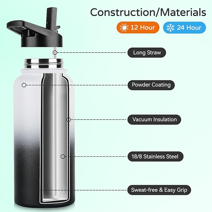 DOMICARE 32 oz Insulated Water Bottle Bulk, Vacuum Insulated Stainless Steel Sports Water Bottle with Straw Lid & Spout Lid, Leakproof, Reusable - Travel, Camping, Bike, Black White Gradient (4 Pack)