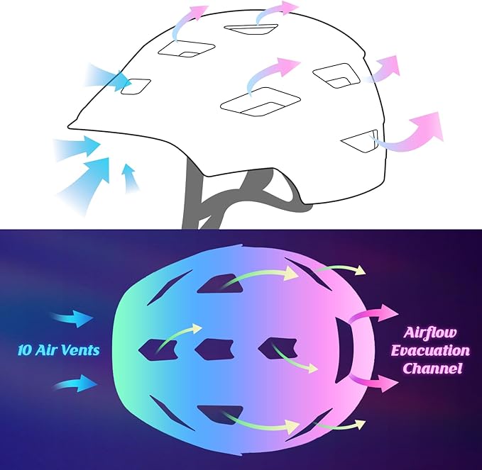 Adjustable Toddler Helmet, Kids Bike Helmets for Boys Girls 3-5/4-6/5-8 Years, Protective Gear Set for Bicycling/Skateboarding/Rollerblading/Scootering