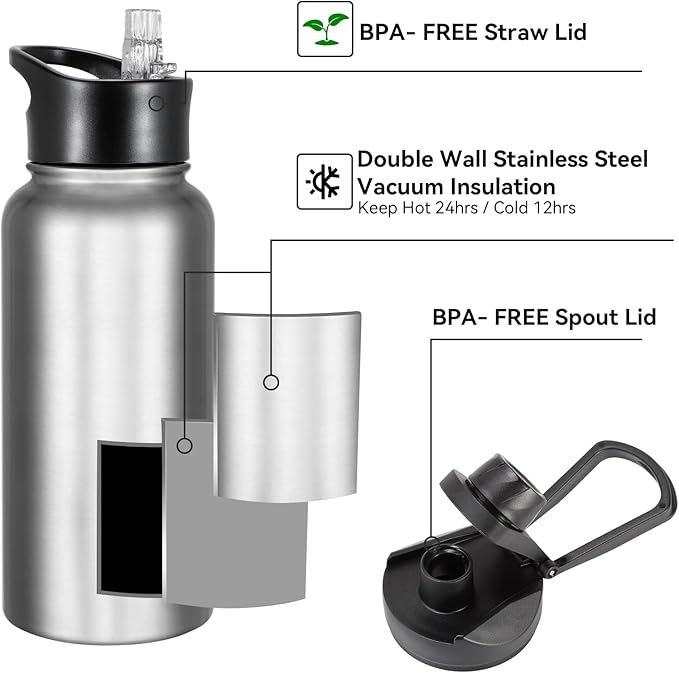 32 oz Insulated Water Bottle Bulk 8 Pack, Stainless Steel Sports Water Bottles with Straw Lid & Wide Mouth Lids, Double Walled Vacuum, Leak Proof, Stainless Steel