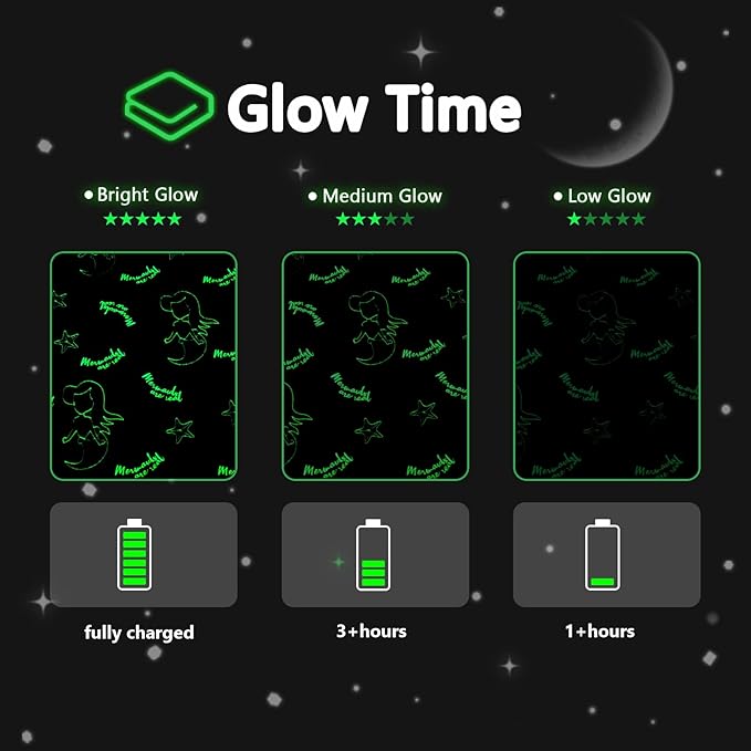 QSTEHEML Mermaid Gifts Toys for Girls Kids,Glow in The Dark Blanket Birthday Christmas Soft Luminous Throw Blanket for Age 3-12 Years Old Toddler Teens Child Daughter 50"x60"