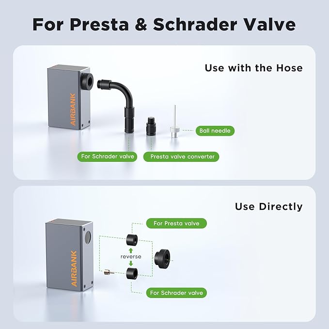 AIRBANK Mini Bike Pump with Gauge, Pocket 2 PRO, 120 PSI Electric Bicycle Pump Portable, Rechargeable Bike Air Pump for Road Bike, Mountain Bike, Sports Balls for Schrader & Presta Valve