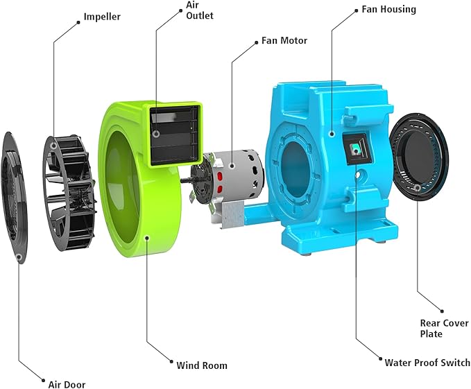 MOUNTO 1HP Inflatable Bounce House Blower, Energy Efficient, Low Amp Draw Inflatable Blower Fan for Inflatable Bounce House, Water Slide, and Obstacle Course for Kids