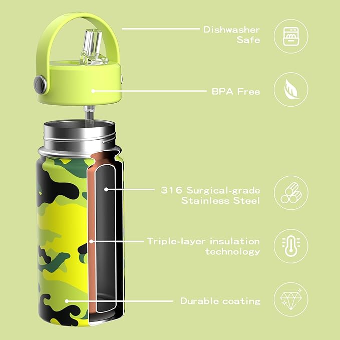 OISIZ Kids Water Bottle with Straw Lid 14oz, Vacuum Insulated 316 Stainless Steel Water Bottles for Kids for School, Leakproof Water Bottle, BPA Free and Keep Cold for 24 Hours