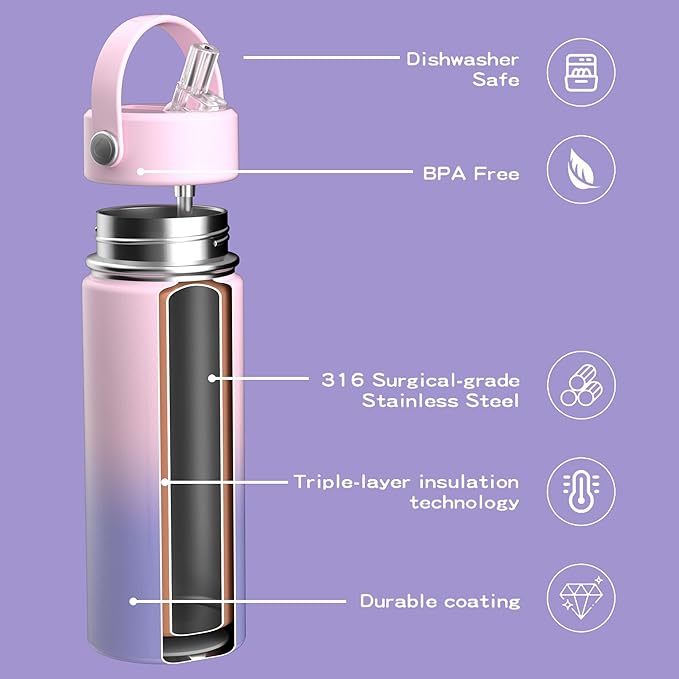 OISIZ 18oz Kids Water Bottle with Straw Lid, Vacuum Insulated Water Bottle 316 Stainless Steel Bottles for Kids for School, Leakproof Water cups, BPA Free and Keep Cold for 24 Hours,Easy to Clean