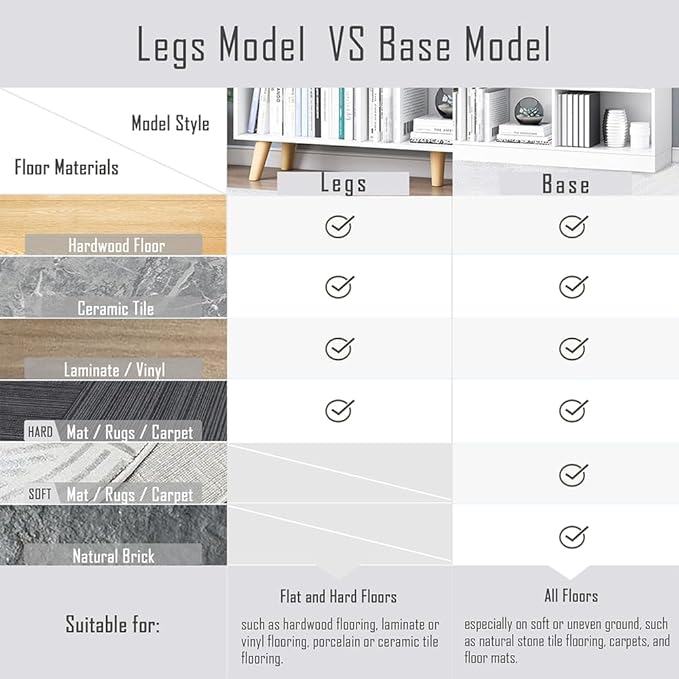 IOTXY Wooden Open Shelf Bookcase - 3-Tier Floor Standing Display Cabinet Rack with Legs, 10 Cubes Bookshelf, Warm White