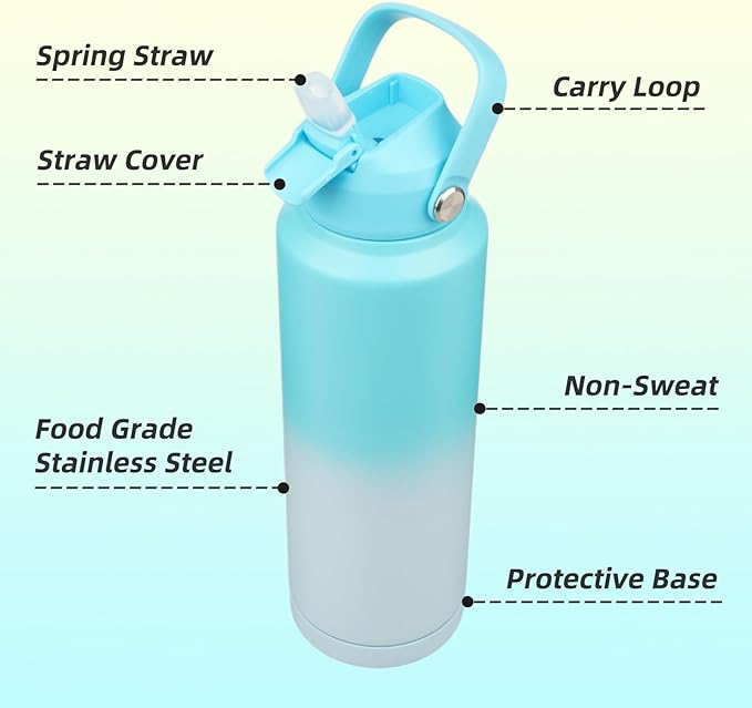 Insulated Water Bottle with Straw Lid,40 oz Stainless Steel Vacuum Metal Bottle with Silicone Handle,Sea Salt