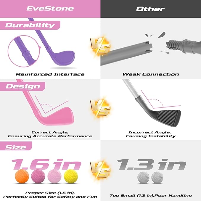 Kids Golf Toy Set for Toddlers Ages 3-5 – Preschool Sports Toys with Golf Cart, Putting Mat, 4 Clubs, 7 Balls & 2 Holes – Indoor Outdoor Learning Gift for Boys & Girls