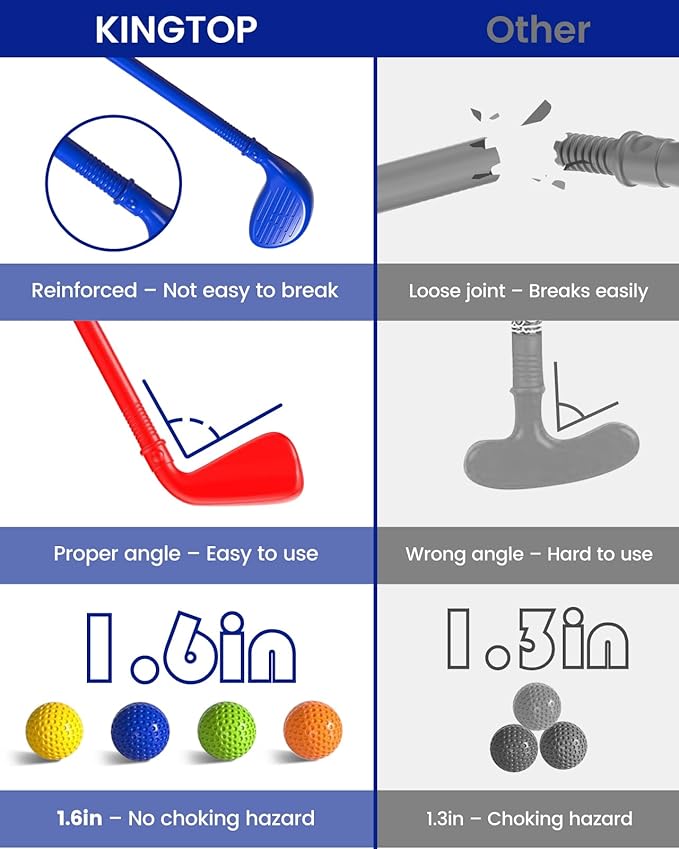 KINGTOP Toddler Golf Set with Putting Mat & Cornhole Board, Kids Golf Clubs 3-5 Years Old with 10 Balls, 4 Clubs, 2 Holes & Cart, Indoor Outdoor Toddler Sports Toys