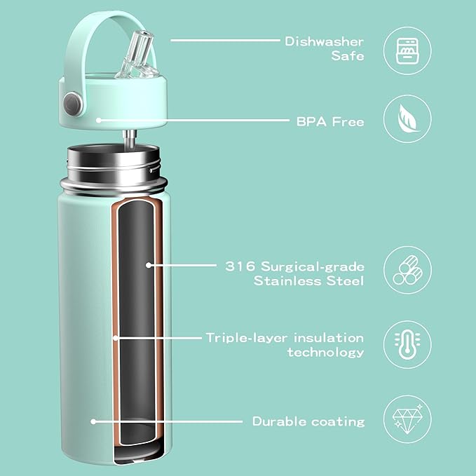 OISIZ 18oz Kids Water Bottle with Straw Lid, Vacuum Insulated Water Bottle 316 Stainless Steel Bottles for Kids for School, Leakproof Water cups, BPA Free and Keep Cold for 24 Hours,Easy to Clean