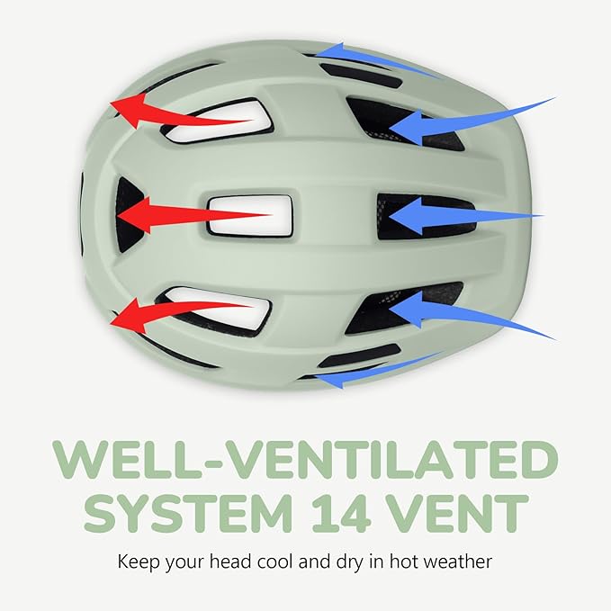 Toddler Kids Bike Helmet, Adjustable Infant Baby Bicycle Helmet for Age 1-3-5-8 Years Child Boys Girls, Multi-Sport Scooter Skateboard, 2 Sizes