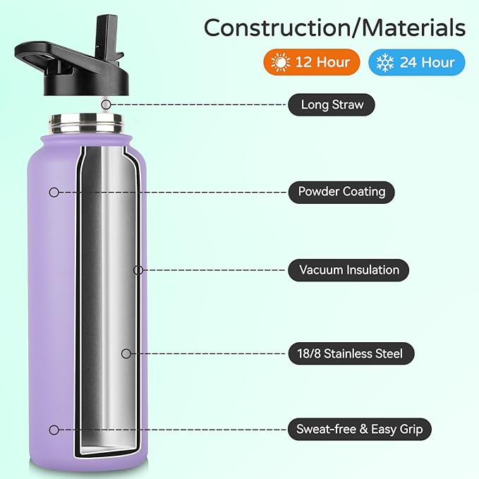 DOMICARE 40 oz Insulated Water Bottle, Vacuum Insulated Stainless Steel Sports Water Bottle with Straw Lid & Spout Lid, Leakproof, Reusable - Travel, Camping, Bike, Purple