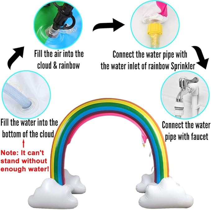Inflatable Rainbow Cloud Sprinkler Toys, 8 x 5.5 Ft Summer Sprinkler Backyard Water Park Supply for Kids