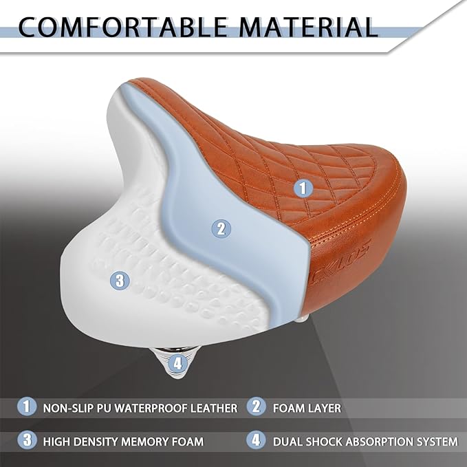 BUCKLOS Bike Seat for Comfort Men Women Wide Bicycle Seats Large Bike Saddle for Ebike Beach Cruiser Peloton Stationary Bike