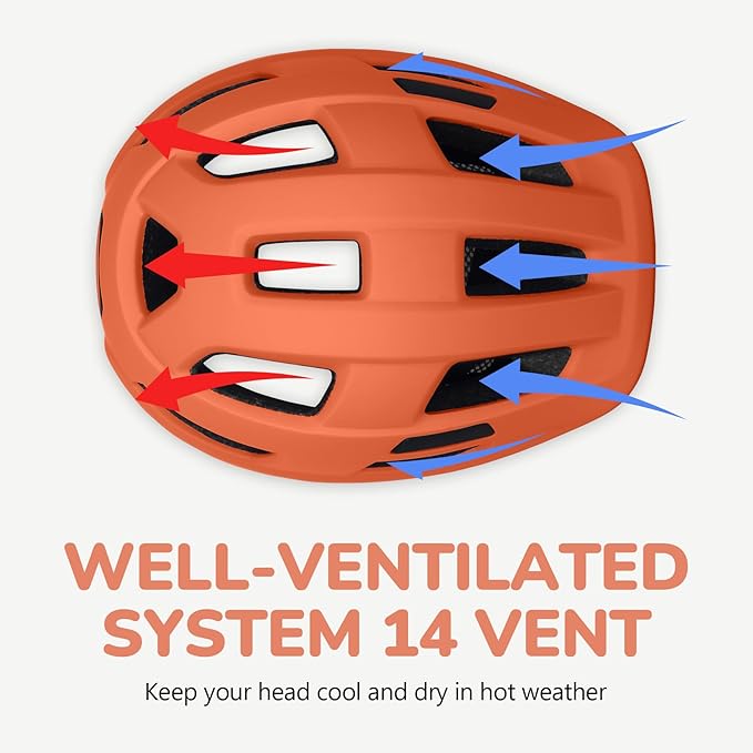 Toddler Kids Bike Helmet, Adjustable Infant Baby Bicycle Helmet for Age 1-3-5-8 Years Child Boys Girls, Multi-Sport Scooter Skateboard, 2 Sizes