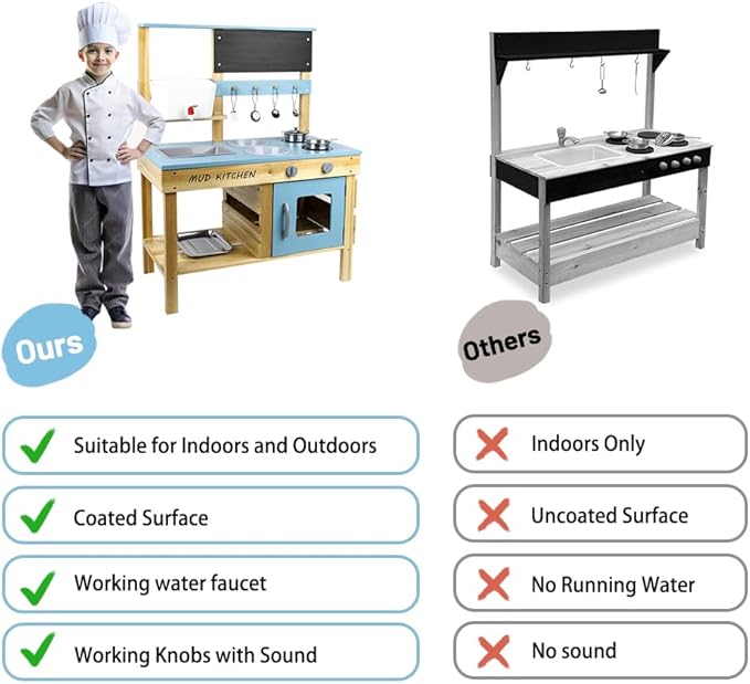 Wooden Mud Kitchen, Outdoor Play Kitchen with Sink, Blackboard, Storage Shelves and Kitchen Accessories, Fir Wood Pretend Kitchen for Boys and Girls