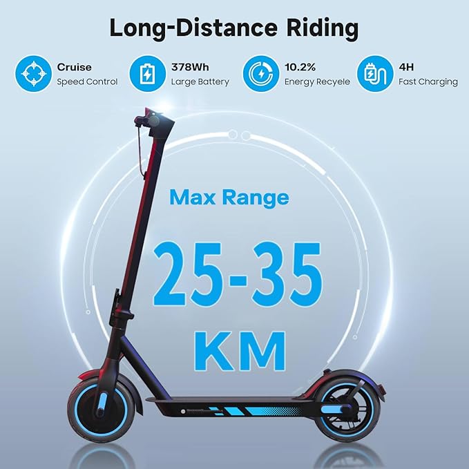 Electric Scooter Adult, 19-25 MPH Max Speed, 21-28 Miles Long Range, E Scooter with 8.5"/10" Tires, 350W/500W/600W Motor, Cruise Control and Dual Braking, Foldable Electric Scooter for Adults