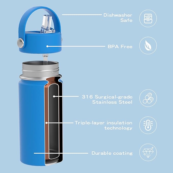 OISIZ Kids Water Bottle with Straw Lid 14oz, Vacuum Insulated 316 Stainless Steel Water Bottles for Kids for School, Leakproof Water Bottle, BPA Free and Keep Cold for 24 Hours,Ocean