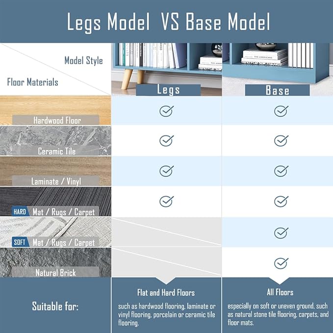 IOTXY Wooden Open Shelf Bookcase - 3-Tier Floor Standing Display Cabinet Rack with Legs, 7 Cubes Bookshelf, Bright Blue