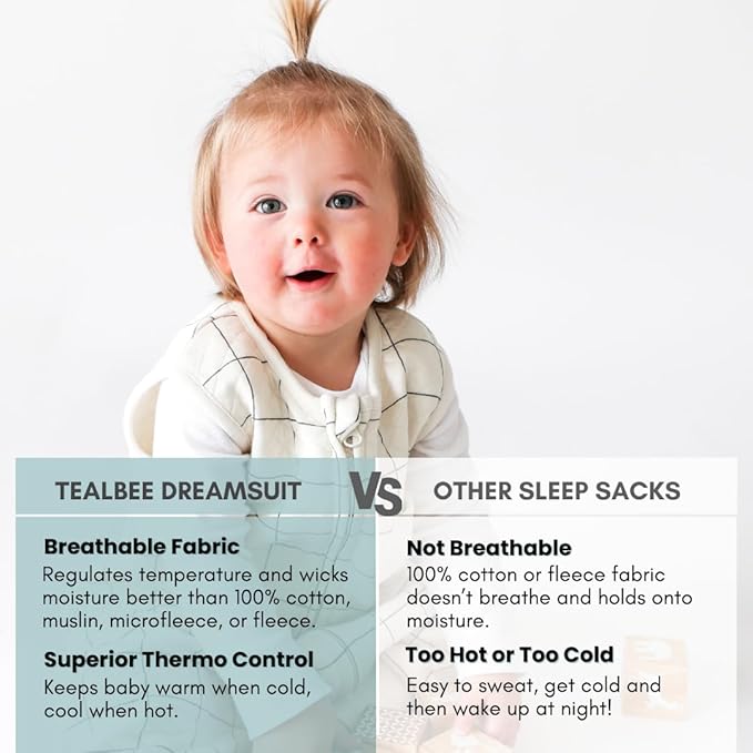 Tealbee Dreamsuit Toddler Sleep Sack with Feet – Walker Sleep Bag with Legs, Rayon made from Bamboo, Summer 0.8 TOG, 2-Way Zipper, 12m-2T - Checkered