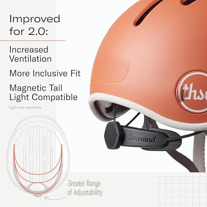 Thousand Heritage 2.0 Adult Bike Helmet; The Original Low Profile Retro Commuter Cycling Helmet Safety Certified for Bicycle Skateboard Skating Roller Skates; for Men & Women
