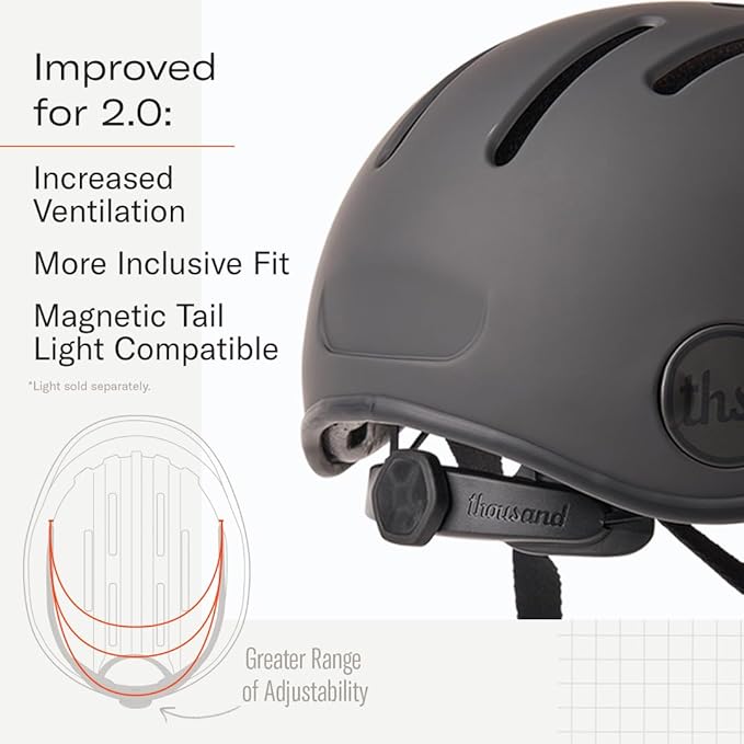 Thousand Heritage 2.0 Adult Bike Helmet; The Original Low Profile Retro Commuter Cycling Helmet Safety Certified for Bicycle Skateboard Skating Roller Skates; for Men & Women