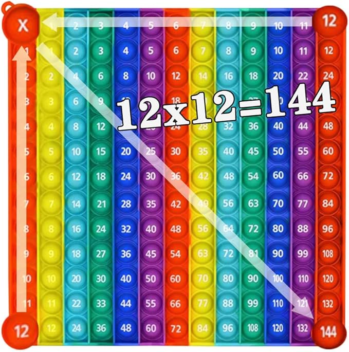 AK-SHIP Multiplication Game Table Bubble Toys Relieve Stress and Anxiety ，Education Various Teaching Operations (Multiplication Table 12*12)
