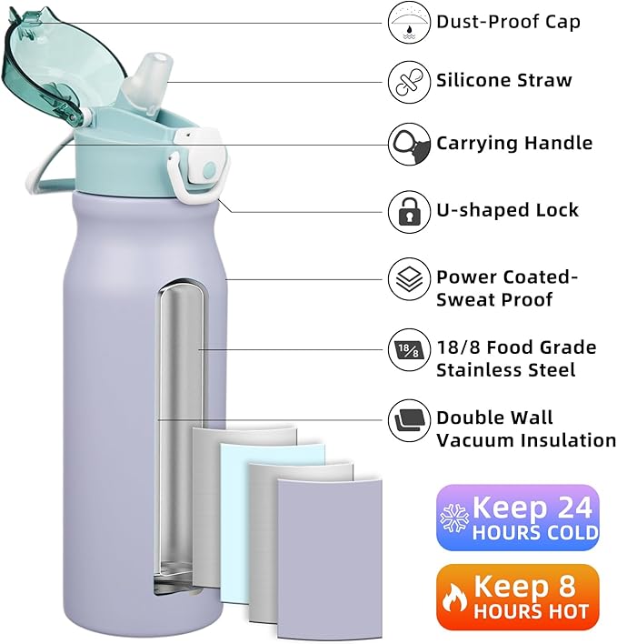 BJPKPK Stainless Steel Insulated Water Bottle with Straw Lid 25oz Reusable Metal Thermal Flask Bottles Keep Cold and Hot,Modern Blue