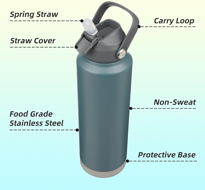 Insulated Water Bottle with Straw Lid,40 oz Stainless Steel Vacuum Metal Bottle with Silicone Handle,Dark Gray