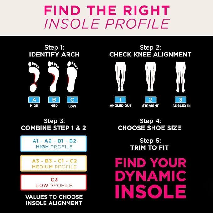 CURREX BikePro Insoles for Cycling, Bicycle & Motorcycle Riding – Arch Support Shoe Inserts w/Metatarsal Pads, Helps Reduce Fatigue + Improve Stability & Fit – for Men & Women – Medium Arch, 2XL