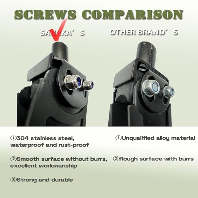 Kid Bike Seat Front Mounted and Handlebar for Mountain Bike Parent-Child Cycling, Child Bicycle Seat&Child Handlebar for All Adult MTB Bike Cycling(Foldable/Not Foldable Pedals)