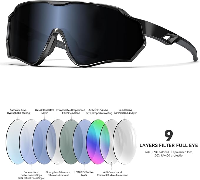 BEACOOL Polarized Running Sunglasses for Men Women UV400 Protection TR90 Sport Sunglasses for Fishing Cycling Baseball