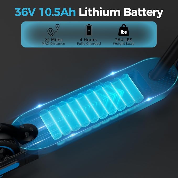 Electric Scooter for Adults, 19/25 Mph Max Speed, 21/25/35 Miles Range,350/500/600W APP Control E-Scooter with 8.5"/10" Inflatable tire, Foldable Escooter with App Control, UL 2272 Certified