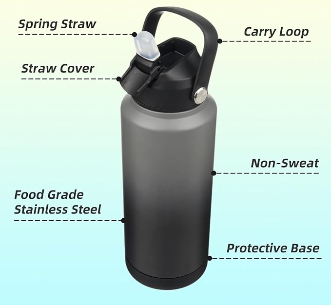 Insulated Water Bottle with Straw Lid,32 oz Stainless Steel Vacuum Metal Bottle with Silicone Handle,Gray Black