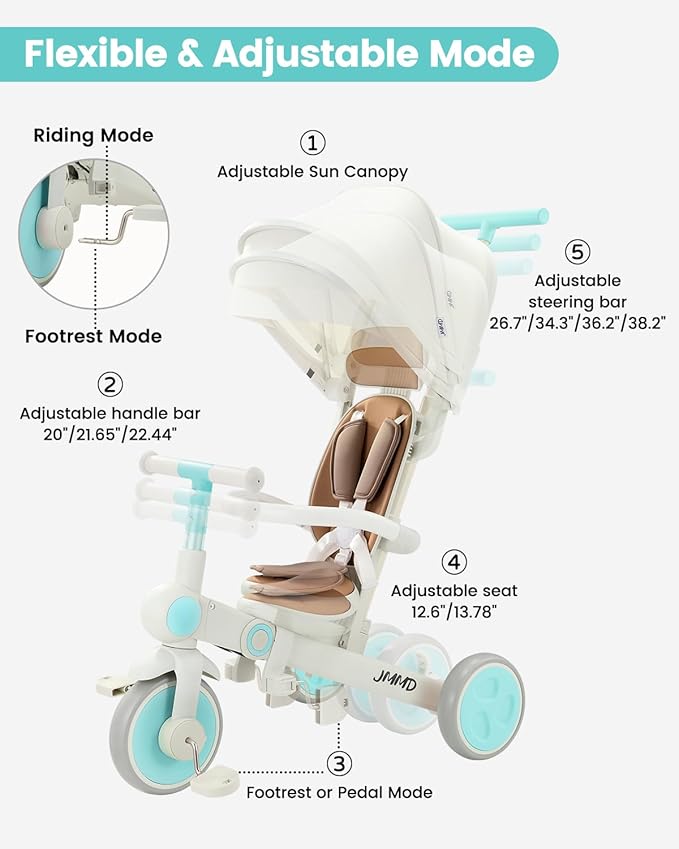 JMMD Baby Tricycle, 7-in-1 Multifunctional Kids Trike with Adjustable Parent Handle, Safety Harness & Wheel Brakes, Removable Canopy, Stroll Trike for Boys & Girls Ages 18 Months-5 Years, Mint