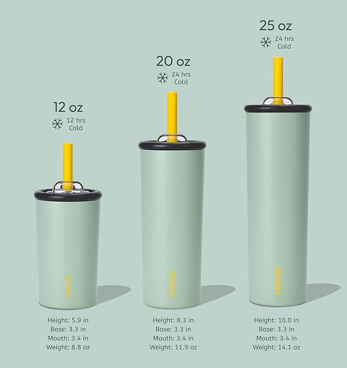 Candy Tumbler, 25 oz Kids Insulated Stainless Steel Water Bottle with Spill Resistant Silicone-Metal Straw and 2-in-1 Lid, BPA-Free, Cup Holder Friendly, Dishwasher Safe, Avocado Green