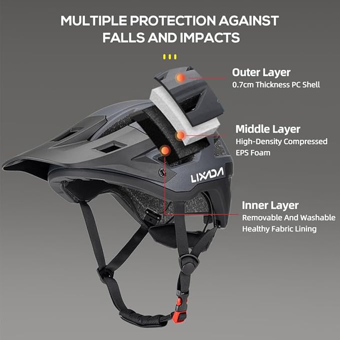 Lixada Adult Bike Helmet Mountain Helmet Road Bike Helmet Adjustable Dial Removable Visor Ventilation Cycling Helmet for Men Women 55-61cm