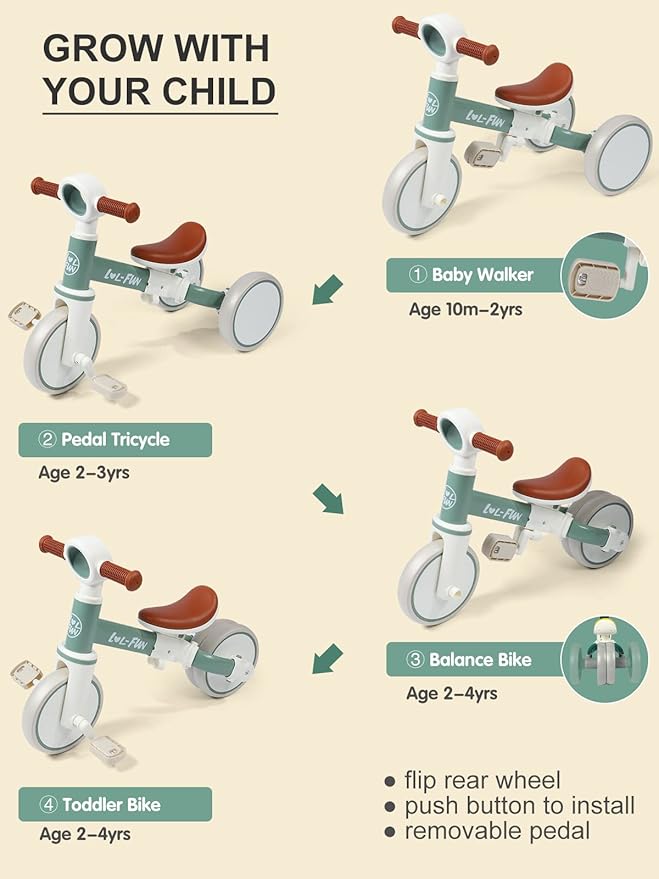 LOL-FUN Tricycle for Toddlers 1-3 Years Old Boys Girls Toy, 4 in 1 Baby Balance Bike for 1 2 Year Old Gift, Kids Bicycle with Easy Assembly Removable Pedal