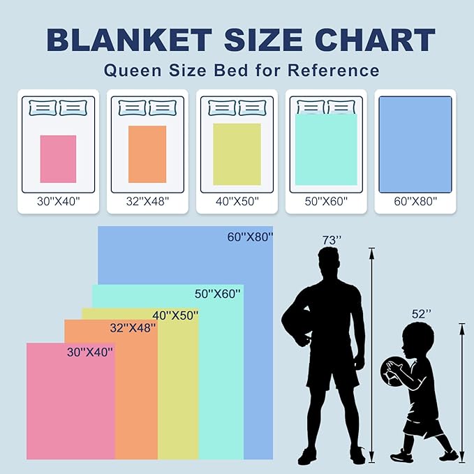 Personalized Baseball Blankets with Name Numbers, Custom Baseball Team Game Throw Flannel Blankets Stuff Gifts for Boys Sports Lover Fans Kids Adult