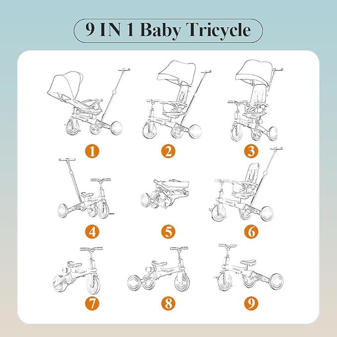 WinHope 9-in-1 Push Tricycle for Toddlers 1-3 Years | Convertible Kids Trike with Adjustable Parent Handle & Safety Harness, Lightweight Foldable Design + Storage Basket for Boys & Girls (White)