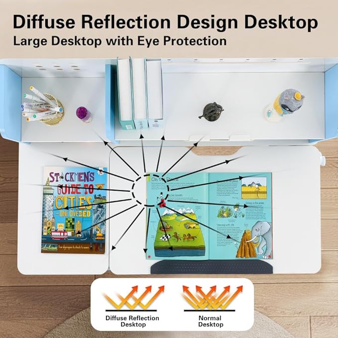 COSVALVE 39in Wide Adjustable Height Kids Desk with Tilting Desktop, Steel Frame, Drawer, and Bookshelf Hutch, Study Child Table for Ages 3-12, Blue