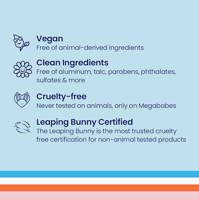 Megababe Thigh Rescue Anti-Chafe Stick | Prevents Skin Chafe & Irritation | Thighs, arms, Bra-Lines & More