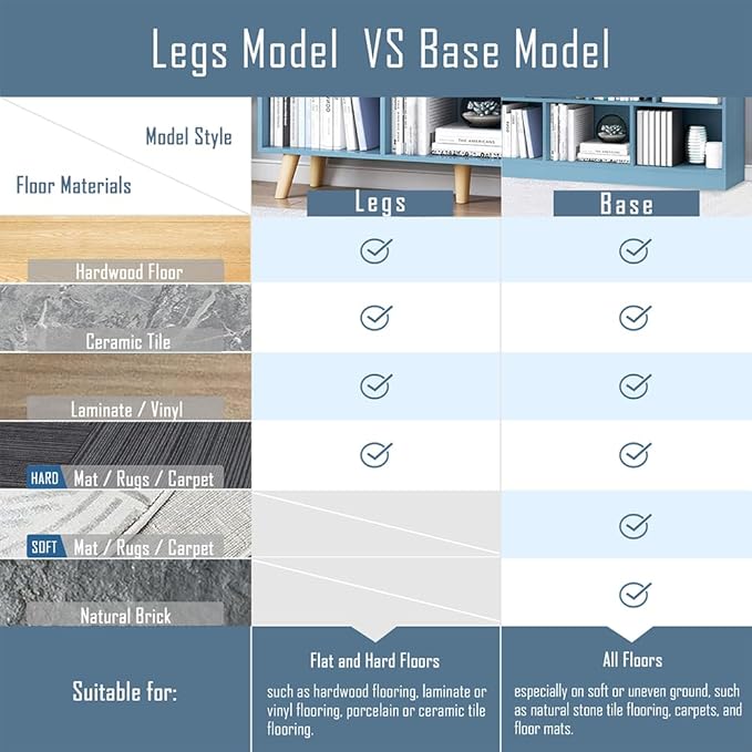 IOTXY Wooden Open Shelf Bookcase - 3-Tier Floor Standing Display Cabinet Rack with Legs, 10 Cubes Bookshelf, Bright Blue