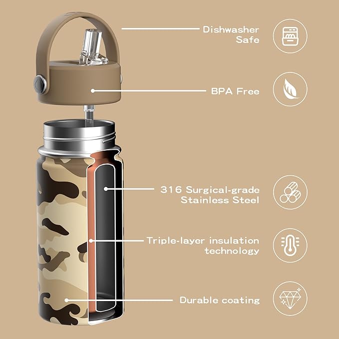 OISIZ Kids Water Bottle with Straw Lid 14oz, Vacuum Insulated 316 Stainless Steel Water Bottles for Kids for School, Leakproof Water Bottle, BPA Free and Keep Cold for 24 Hours