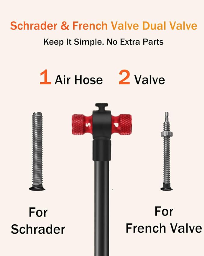 URTOPIA Mini Bike Tire Pump, Fast Inflate Bicycle Pump with Gauge, Rechargeable 150PSI Portable Electric Bike Air Pump with Presta and Schrader Valve for Road Bike, Ebike, Motorcycle, Ball