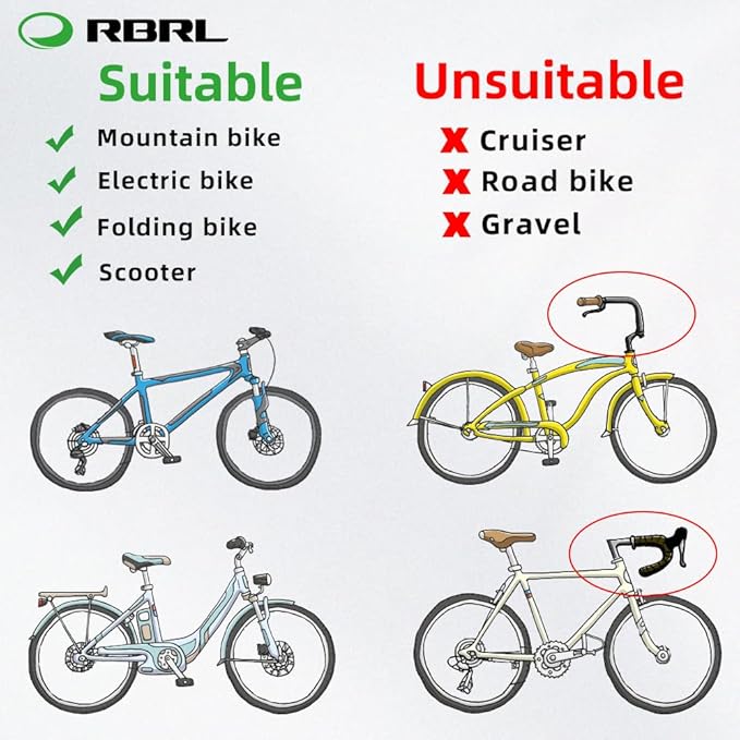 RBRL Bicycle Mirror, Extra Large Bike Mirror, 360° Adjustable Shatterproof and Durable Bar End Rear View Mirror Bike, Bicycle Side Mirror for E-Bike (Right)