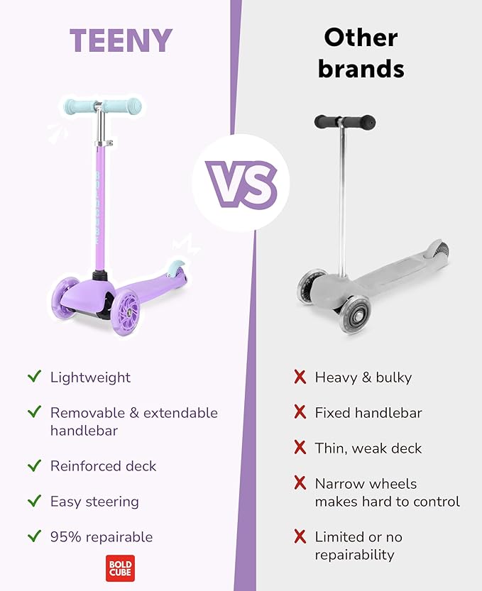 Teeny | 3 Wheel Mint Scooter for Kids & Toddlers Ages 3-6 Years | Flashing Wheels | Height Adjustable 53 to 70 cm | My First Scooter