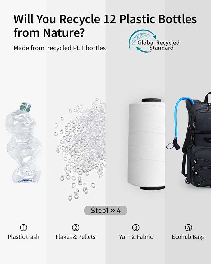 ECOHUB Hydration Backpack for Men Women, 20L Lightweight Hiking Daypack Cycling Backpack with 2L Water Bladder, Insulated Hydration Pack with Waist Pack