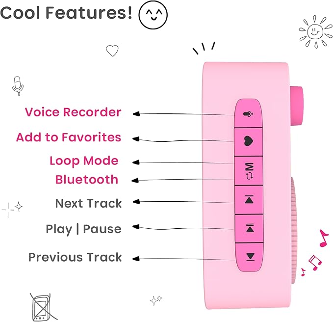 WonderBuddy Kids Story Box Audio Player, 500+ Preloaded Stories & Rhymes with Storybook DIY Art Kit, Voice Recorder, Content Upgrade, Bluetooth, Birthday Gift for Girls 3+ Years- Unicorn