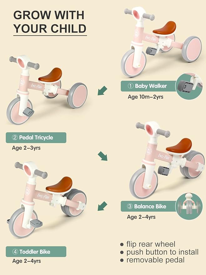 LOL-FUN Baby Balance Bike for 1 2 Year Old Boys Girls Gift, 4 in 1 Kids Tricycle for Toddlers 1-3 with Easy Assembly Removable Pedal