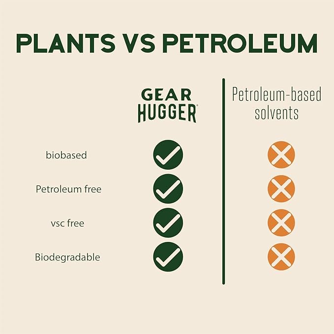 Bike Bundle - Bike Wash, Degreaser & Bike Lubricant (3 Pack) - Eco-Friendly & Biodegradable - All-in-One Bike Cleaner, Chain Degreaser & Long-Lasting Plant-Based Lubricant for All Bikes